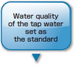 Water quality of the tap water set as the standard
